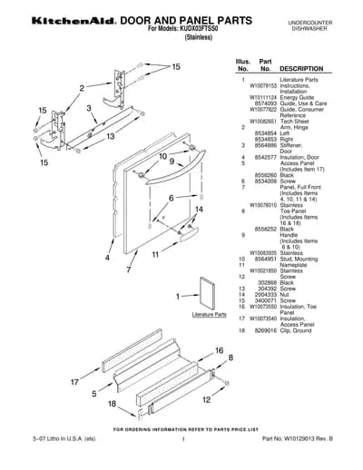 DOOR AND PANEL PARTS