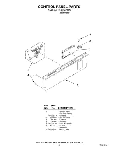 CONTROL PANEL PARTS