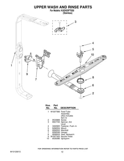 UPPER WASH AND RINSE PARTS