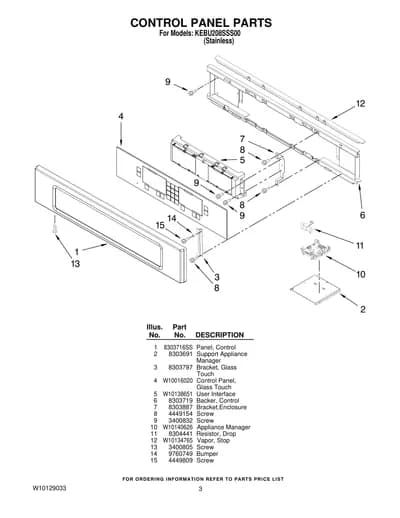 CONTROL PANEL PARTS
