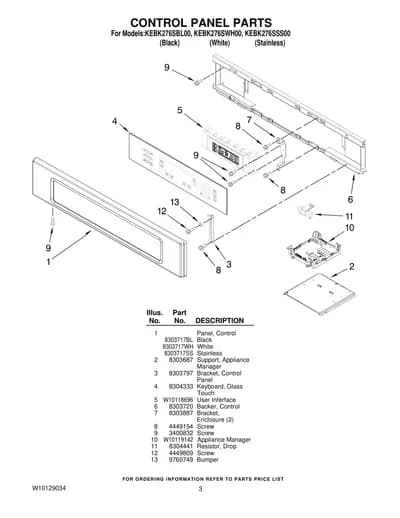 CONTROL PANEL PARTS