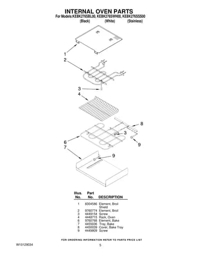 INTERNAL OVEN PARTS