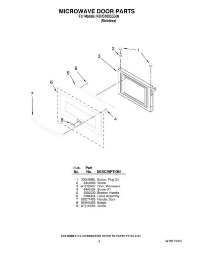 MICROWAVE DOOR PARTS
