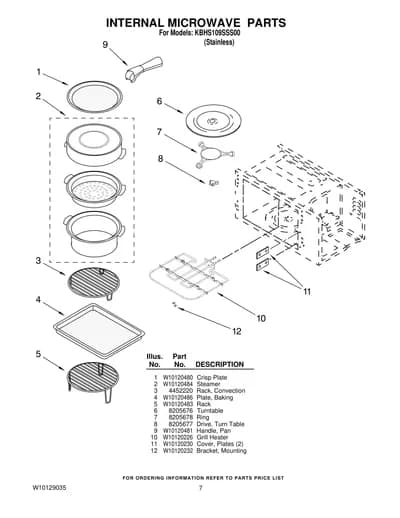 INTERNAL MICROWAVE  PARTS