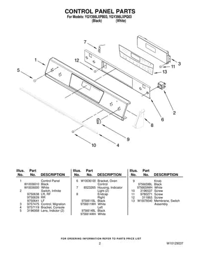 CONTROL PANEL PARTS