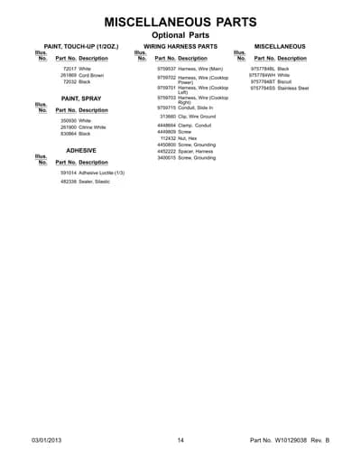 MISCELLANEOUS PARTS