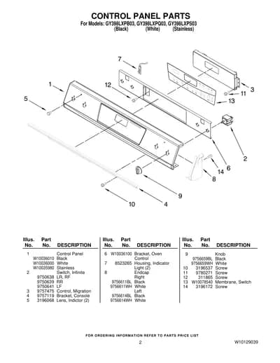 CONTROL PANEL PARTS