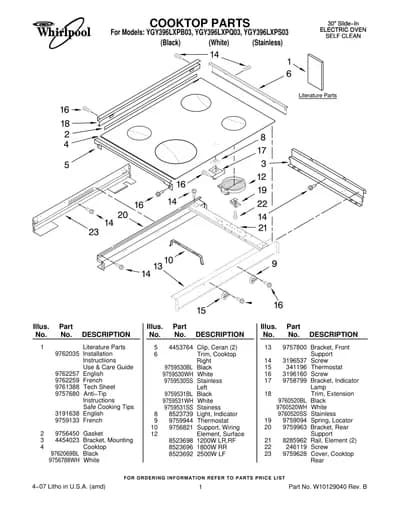 COOKTOP PARTS