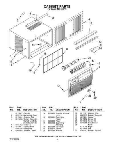 CABINET PARTS