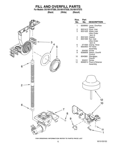 FILL AND OVERFILL PARTS