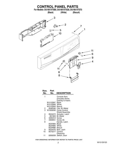 CONTROL PANEL PARTS