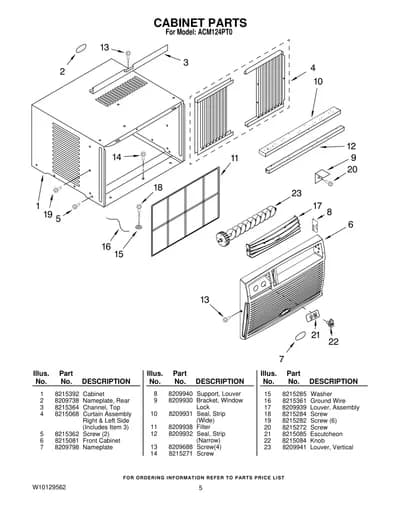 CABINET PARTS