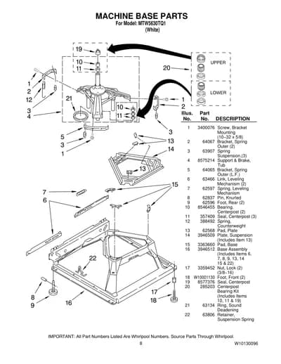 MACHINE BASE PARTS