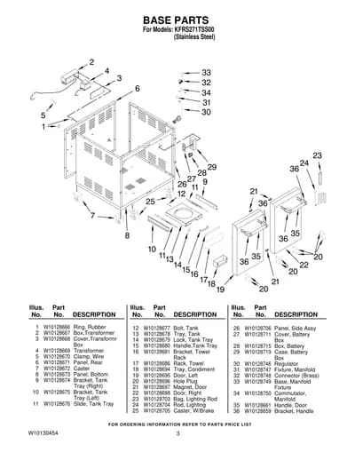 BASE PARTS