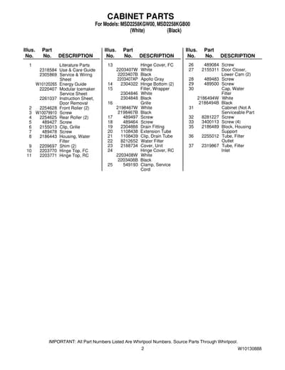 CABINET PARTS