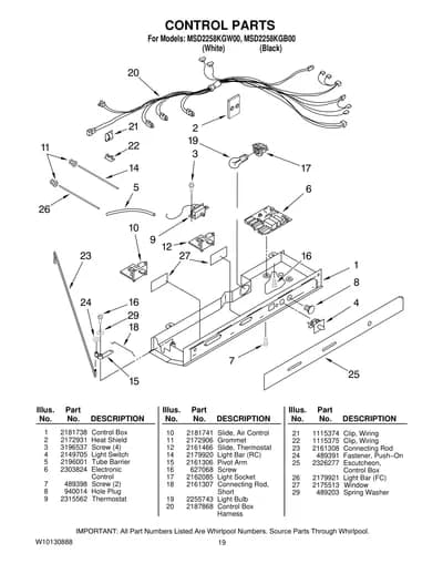 CONTROL PARTS