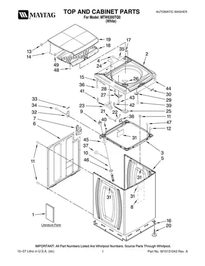 TOP AND CABINET PARTS