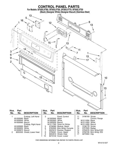 CONTROL PANEL PARTS