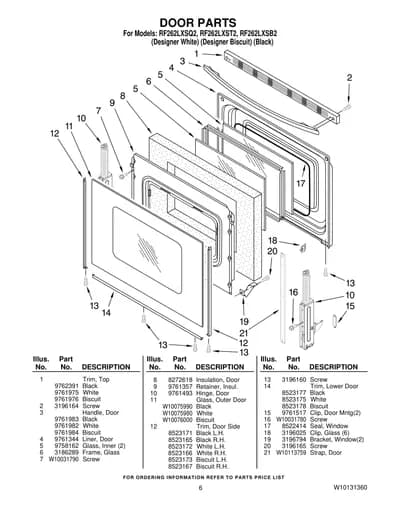 DOOR PARTS