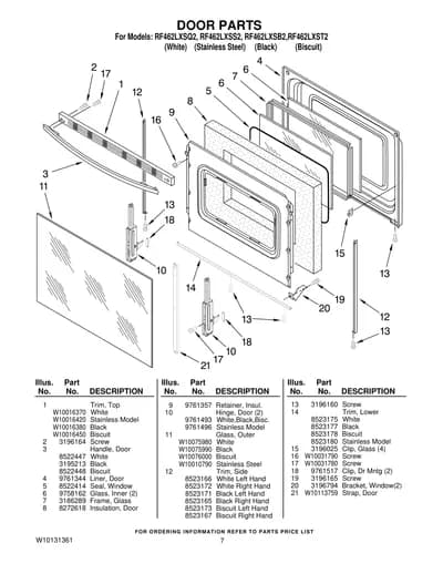 DOOR PARTS