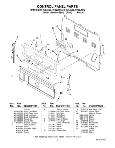 CONTROL PANEL PARTS