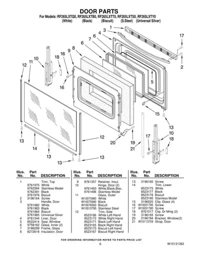 DOOR PARTS