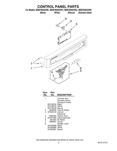 CONTROL PANEL PARTS