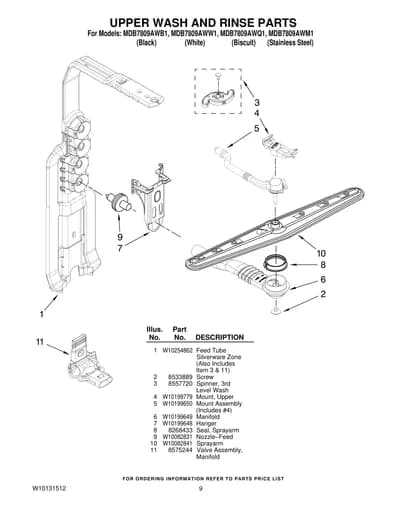 UPPER WASH AND RINSE PARTS