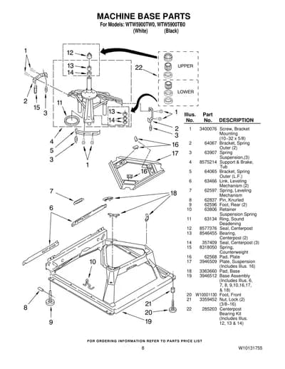 MACHINE BASE PARTS