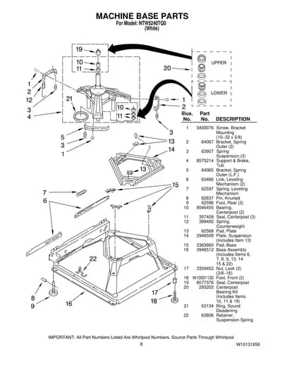 MACHINE BASE PARTS