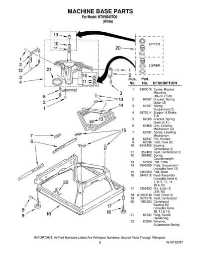 MACHINE BASE PARTS