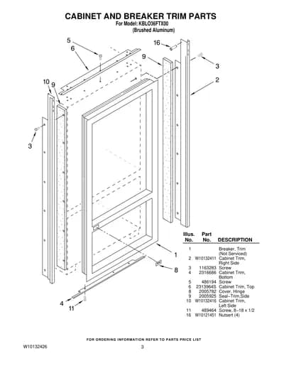 CABINET AND BREAKER TRIM PARTS