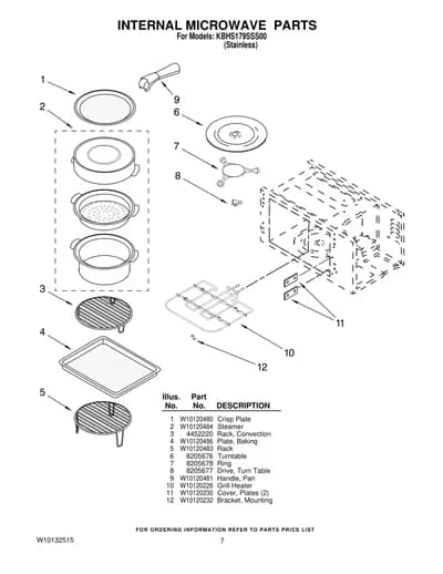 INTERNAL MICROWAVE  PARTS