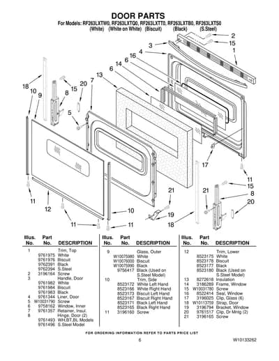 DOOR PARTS