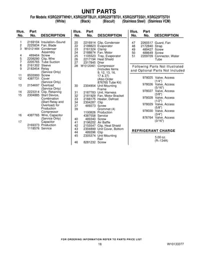 UNIT PARTS