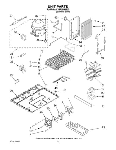 UNIT PARTS