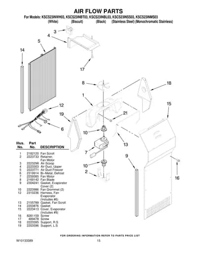 AIR FLOW PARTS