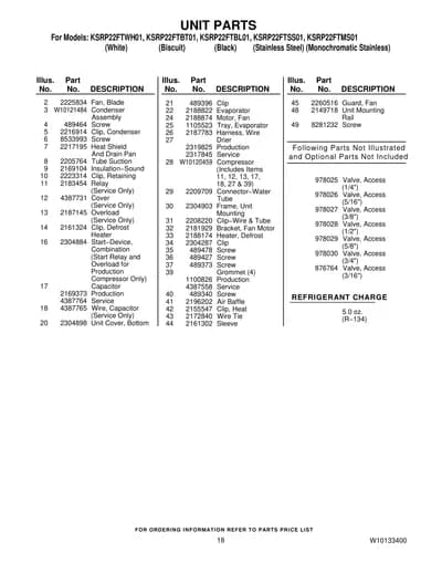 UNIT PARTS