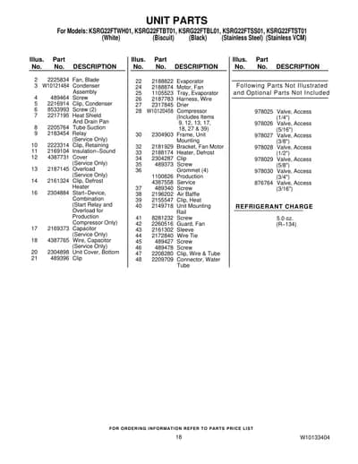 UNIT PARTS