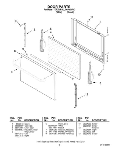 DOOR PARTS
