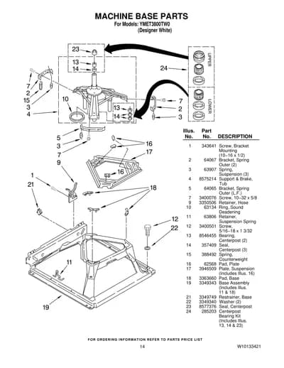 MACHINE BASE PARTS