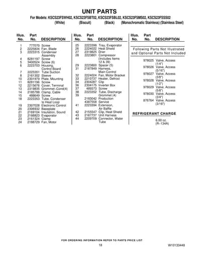 UNIT PARTS