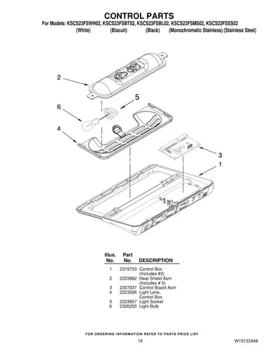 CONTROL PARTS