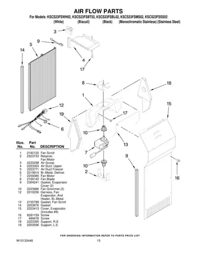 AIR FLOW PARTS