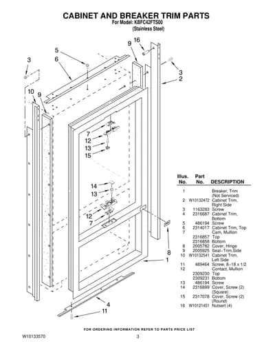 CABINET AND BREAKER TRIM PARTS