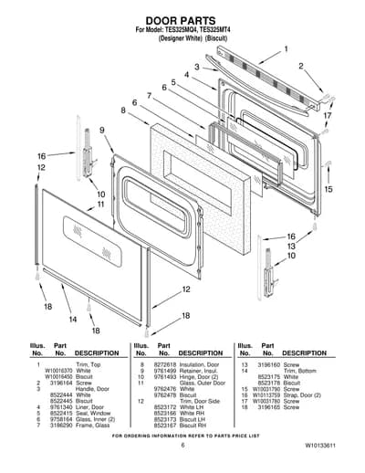 DOOR PARTS