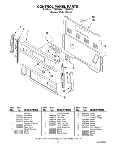 CONTROL PANEL PARTS