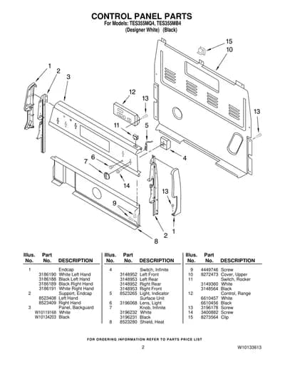 CONTROL PANEL PARTS