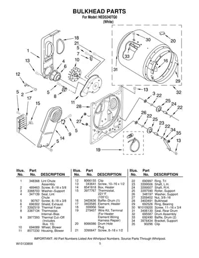 BULKHEAD PARTS