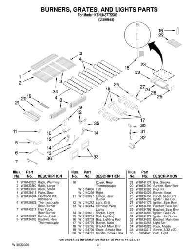 BURNERS, GRATES, AND LIGHTS PARTS